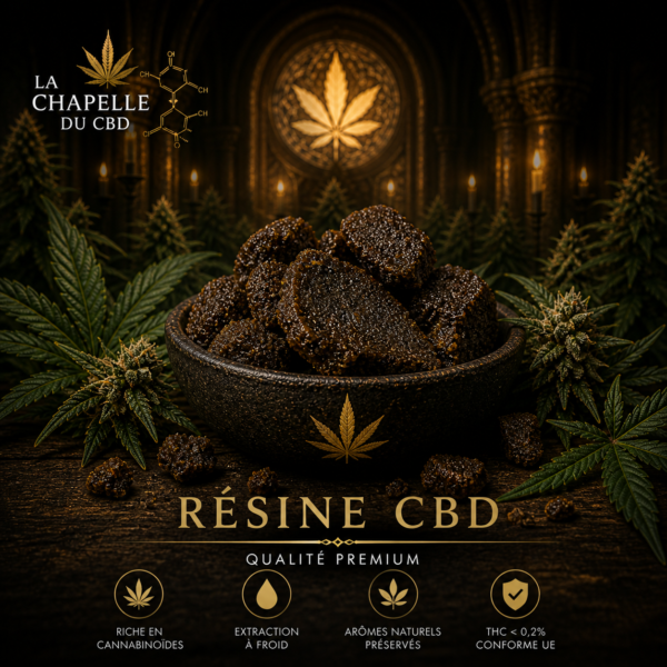 Résine de CBD